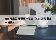 app开发公司费用一览表（APP开发费用一览表）