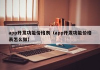 app开发功能价格表（app开发功能价格表怎么做）