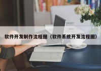 软件开发制作流程图（软件系统开发流程图）